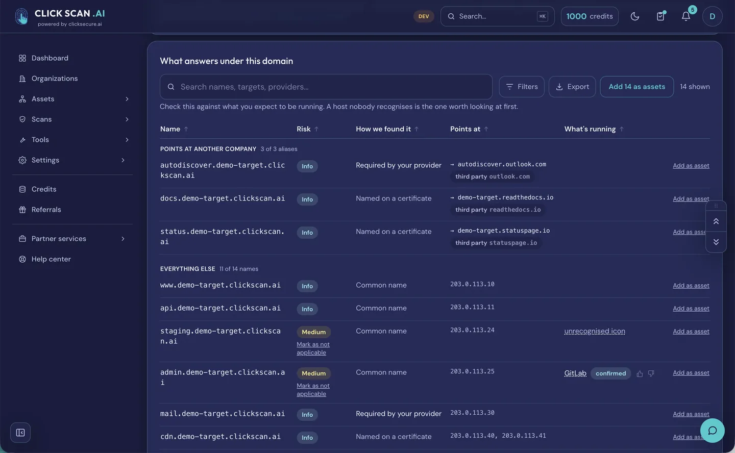 The subdomains you forgot you had