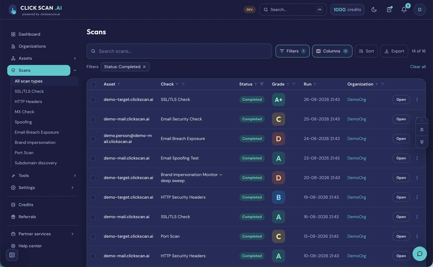 The scan list filtered to completed runs — the HTTP Security Headers check appears twice, graded B on one host and A on another, alongside every other check that has run